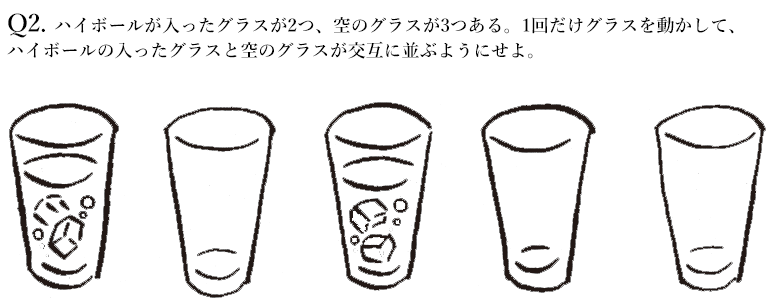 ハイボールが入ったグラスが2つ、空のグラスが3つある。1回だけグラスを動かして、
ハイボールの入ったグラスと空のグラスが交互に並ぶようにせよ。